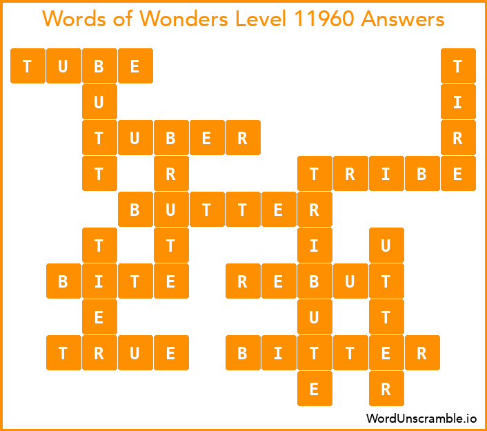Words of Wonders Level 11960 Answers