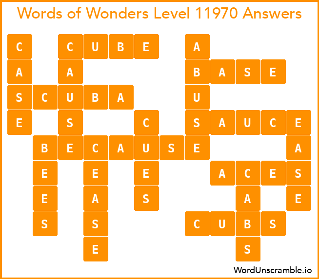 Words of Wonders Level 11970 Answers