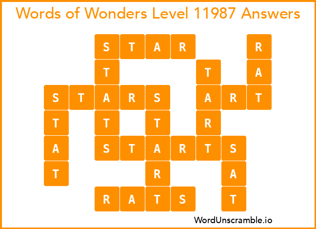 Words of Wonders Level 11987 Answers