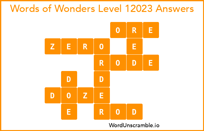 Words of Wonders Level 12023 Answers