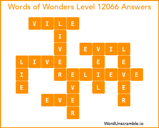 Words of Wonders Level 12066 Answers