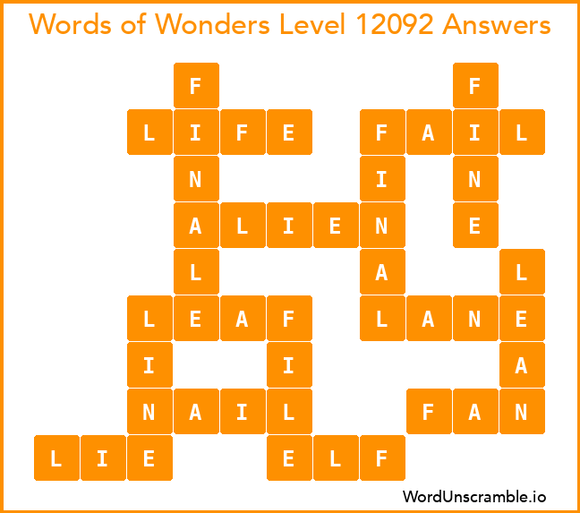 Words of Wonders Level 12092 Answers