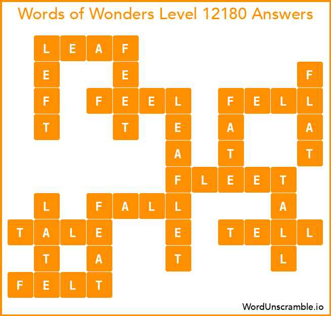 Words of Wonders Level 12180 Answers