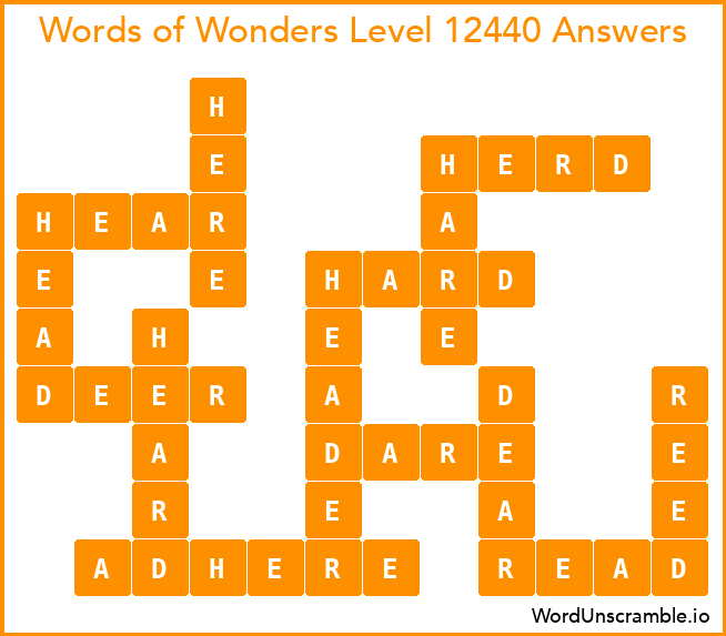Words of Wonders Level 12440 Answers