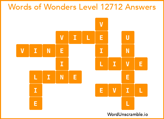 Words of Wonders Level 12712 Answers