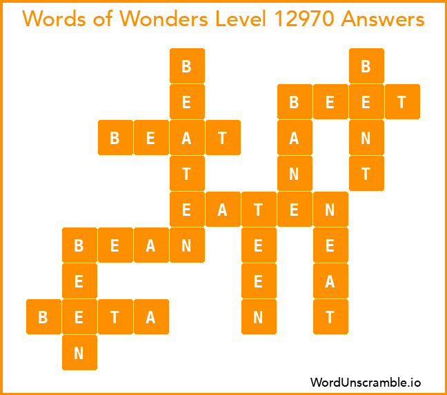 Words of Wonders Level 12970 Answers