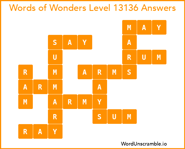 Words of Wonders Level 13136 Answers