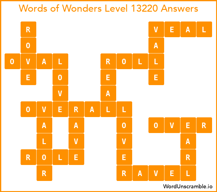 Words of Wonders Level 13220 Answers