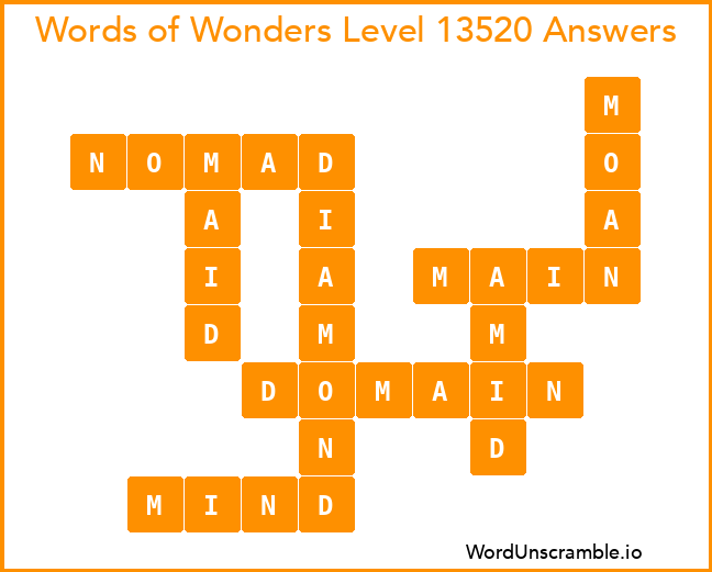 Words of Wonders Level 13520 Answers