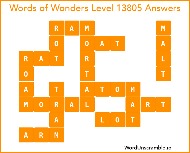 Words of Wonders Level 13805 Answers
