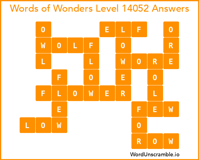 Words of Wonders Level 14052 Answers