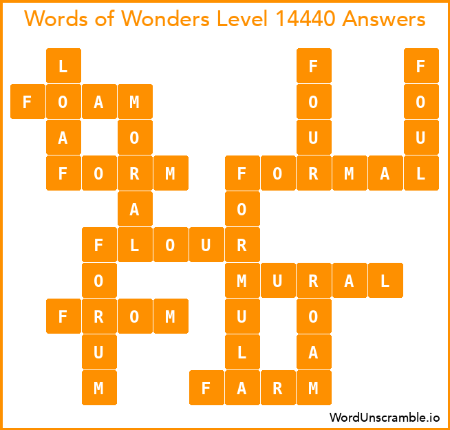Words of Wonders Level 14440 Answers