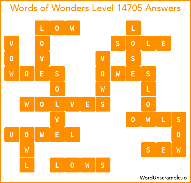 Words of Wonders Level 14705 Answers