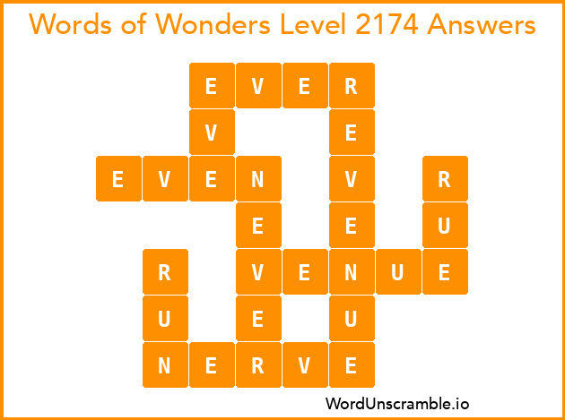 Words of Wonders Level 2174 Answers