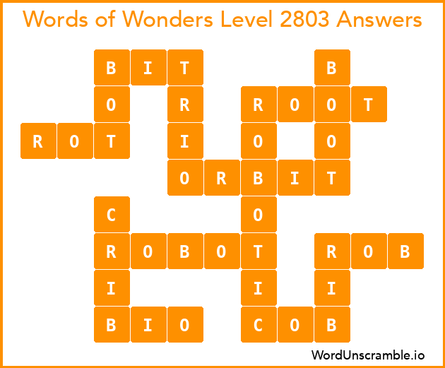 Words of Wonders Level 2803 Answers