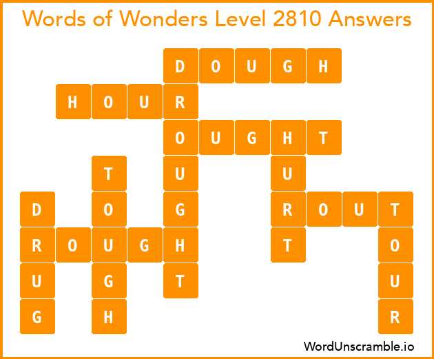Words of Wonders Level 2810 Answers