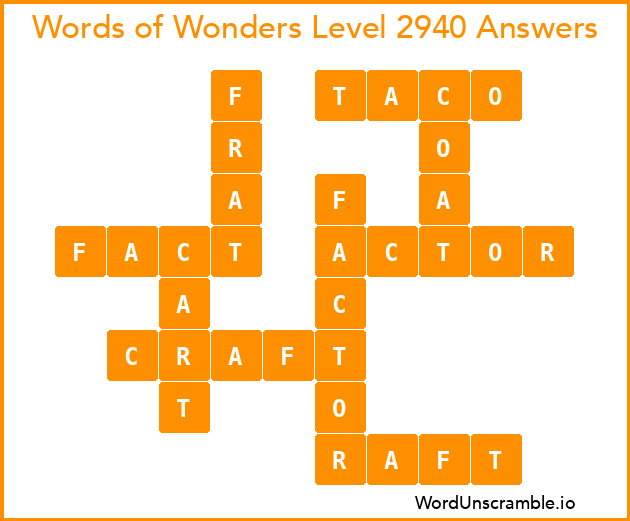 Words of Wonders Level 2940 Answers
