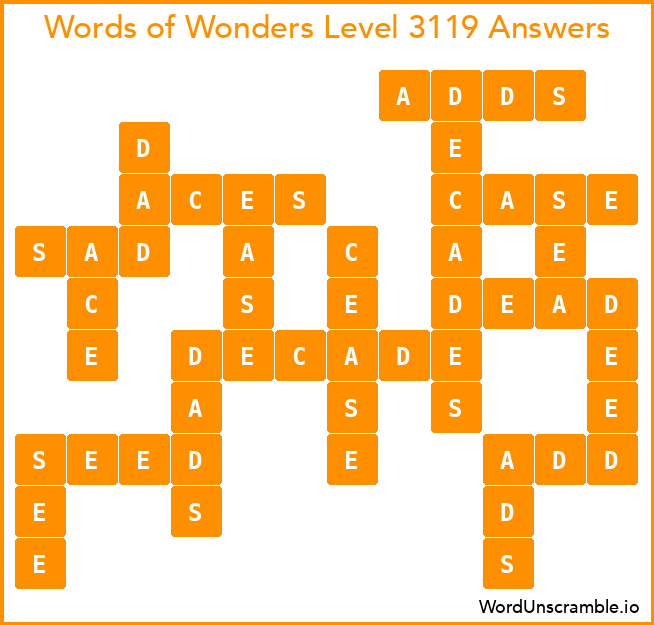 Words of Wonders Level 3119 Answers