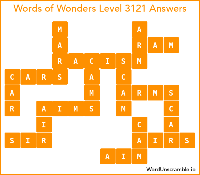 Words of Wonders Level 3121 Answers