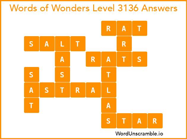 Words of Wonders Level 3136 Answers