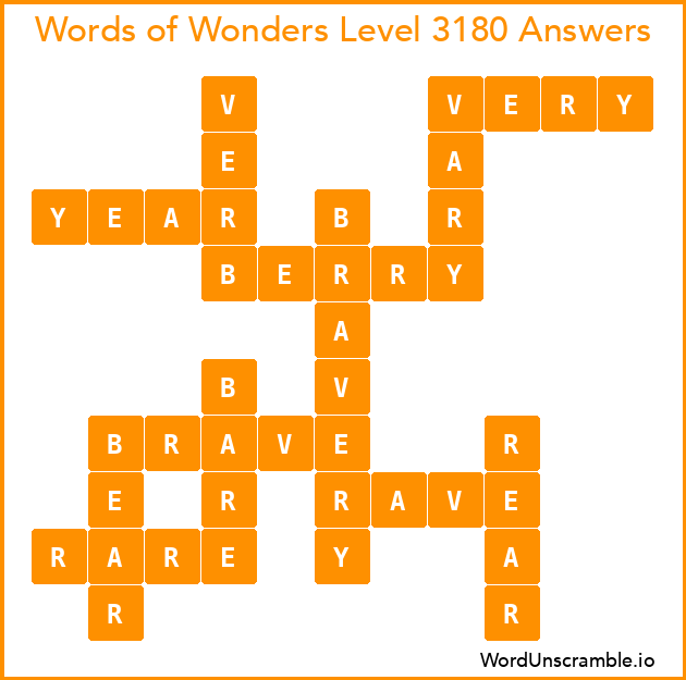 Words of Wonders Level 3180 Answers