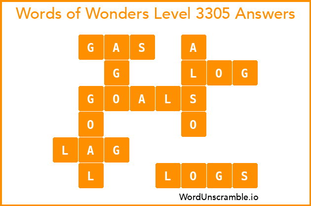 Words of Wonders Level 3305 Answers