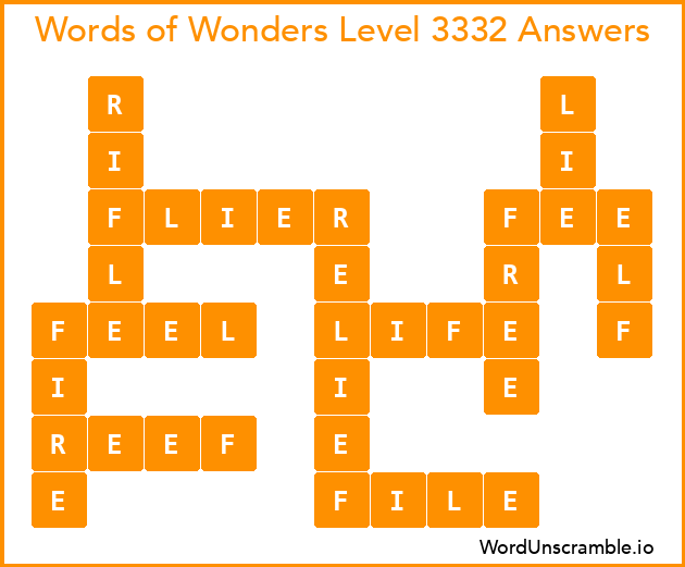 Words of Wonders Level 3332 Answers