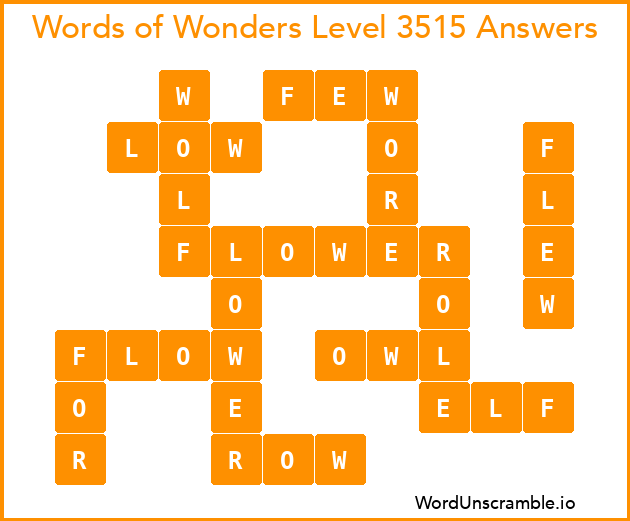 Words of Wonders Level 3515 Answers