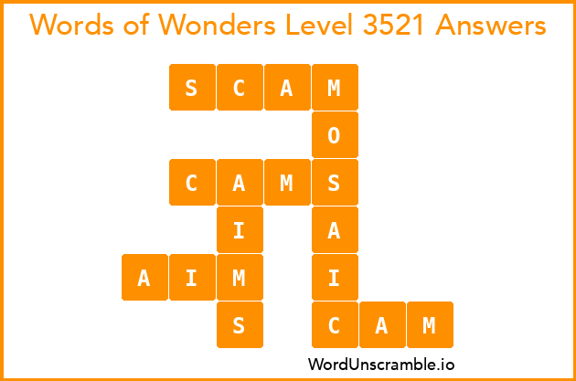 Words of Wonders Level 3521 Answers