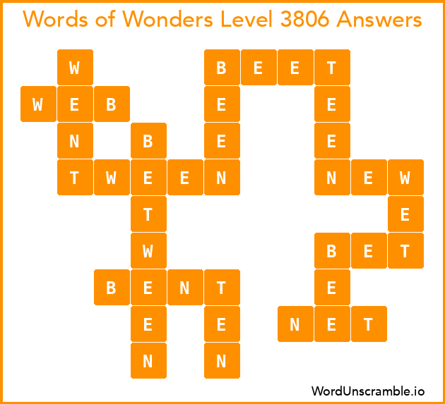 Words of Wonders Level 3806 Answers
