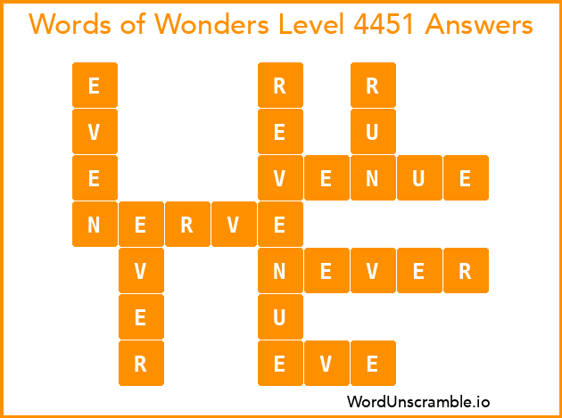 Words of Wonders Level 4451 Answers