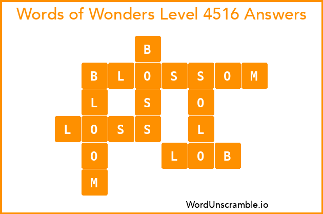 Words of Wonders Level 4516 Answers