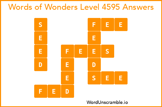 Words of Wonders Level 4595 Answers