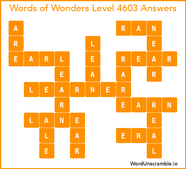 Words of Wonders Level 4603 Answers