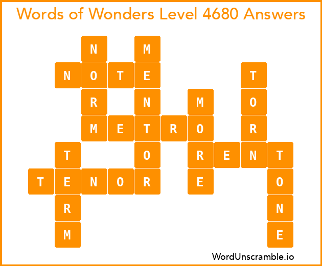 Words of Wonders Level 4680 Answers