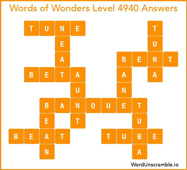 Words of Wonders Level 4940 Answers