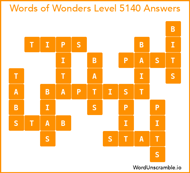 Words of Wonders Level 5140 Answers