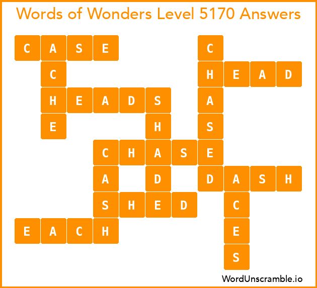Words of Wonders Level 5170 Answers
