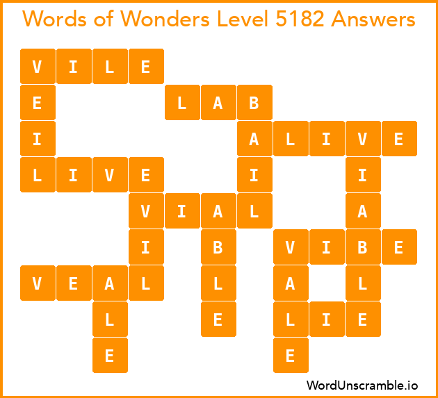 Words of Wonders Level 5182 Answers