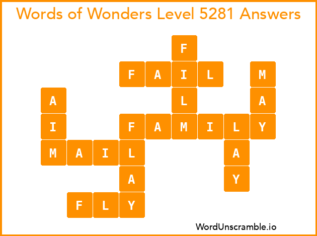 Words of Wonders Level 5281 Answers