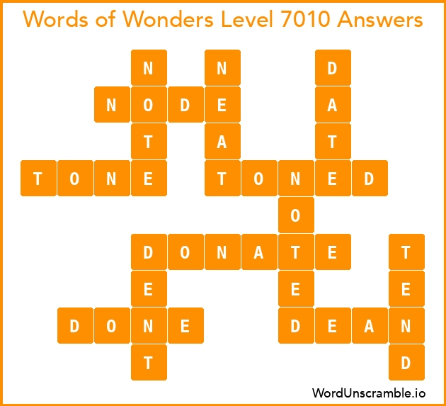 Words of Wonders Level 7010 Answers
