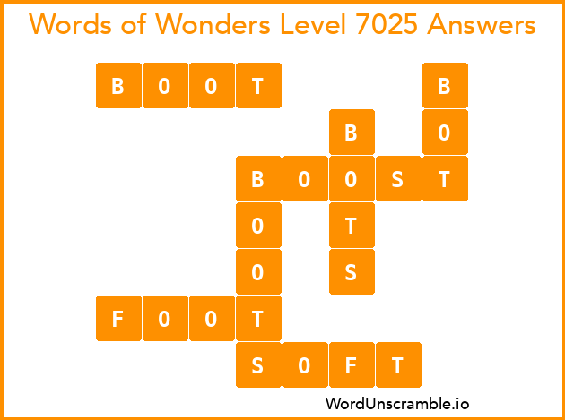 Words of Wonders Level 7025 Answers