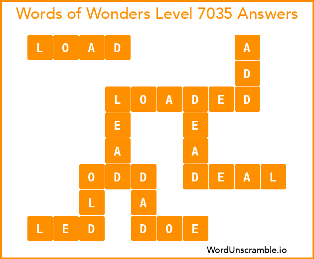 Words of Wonders Level 7035 Answers