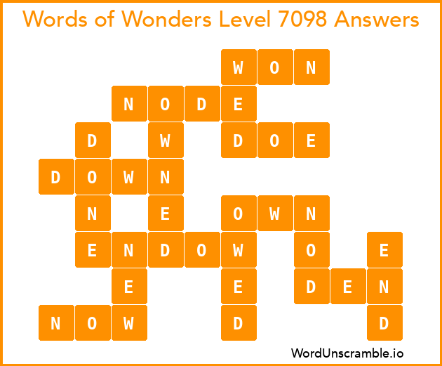 Words of Wonders Level 7098 Answers