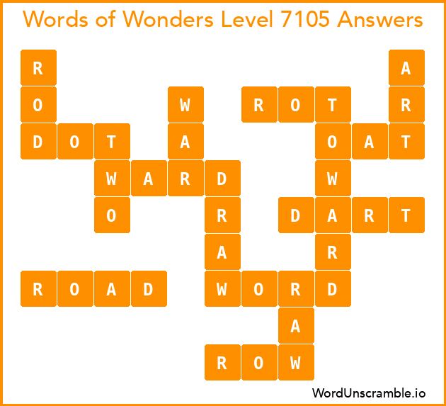 Words of Wonders Level 7105 Answers