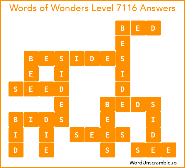 Words of Wonders Level 7116 Answers