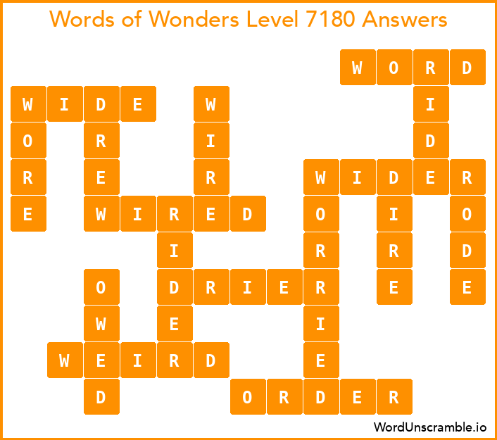 Words of Wonders Level 7180 Answers