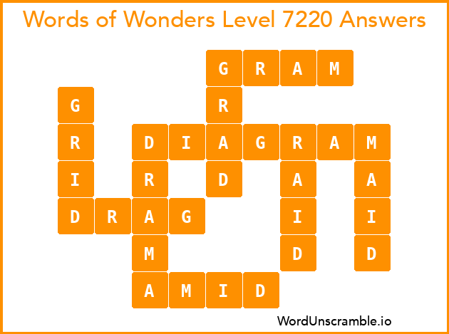 Words of Wonders Level 7220 Answers