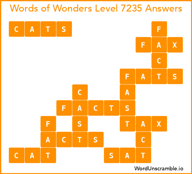 Words of Wonders Level 7235 Answers
