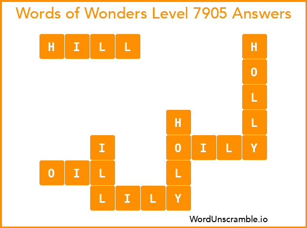 Words of Wonders Level 7905 Answers